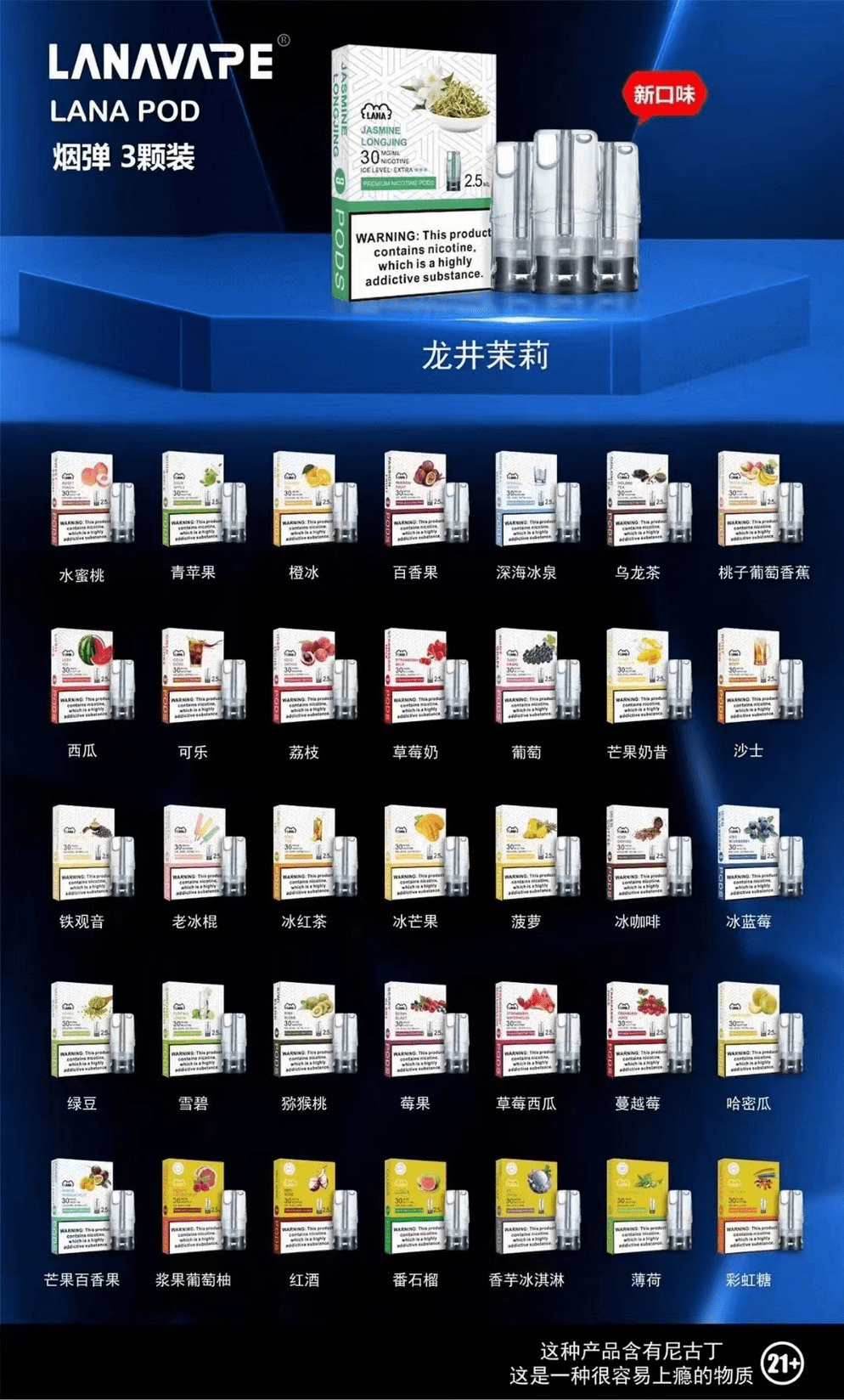 Lana 拉娜電子煙彈 32 種口味全系列對照表 - 7-11 取貨付款 Lana 拉娜電子煙彈 32 種口味全系列對照表 - 7-11 取貨付款